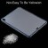 0.75mm Dropproof Transparent TPU Case f. iPad Air (2022/2020) 10.9